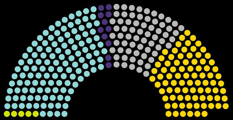 Iranian legislative election, 2016