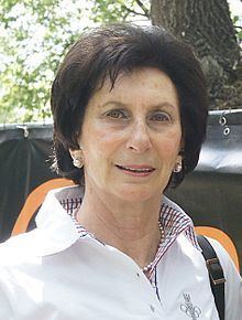 Irena Szewińska httpsuploadwikimediaorgwikipediacommonsthu