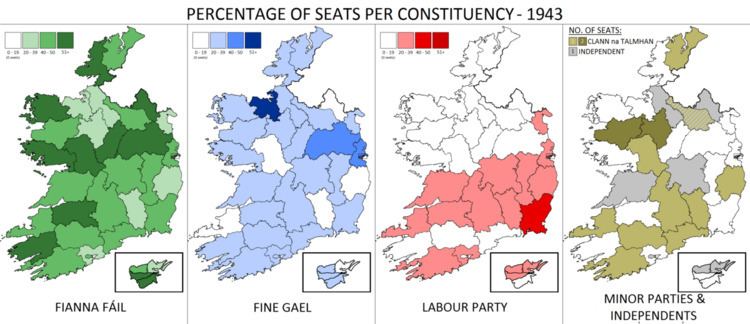 Irish general election, 1943