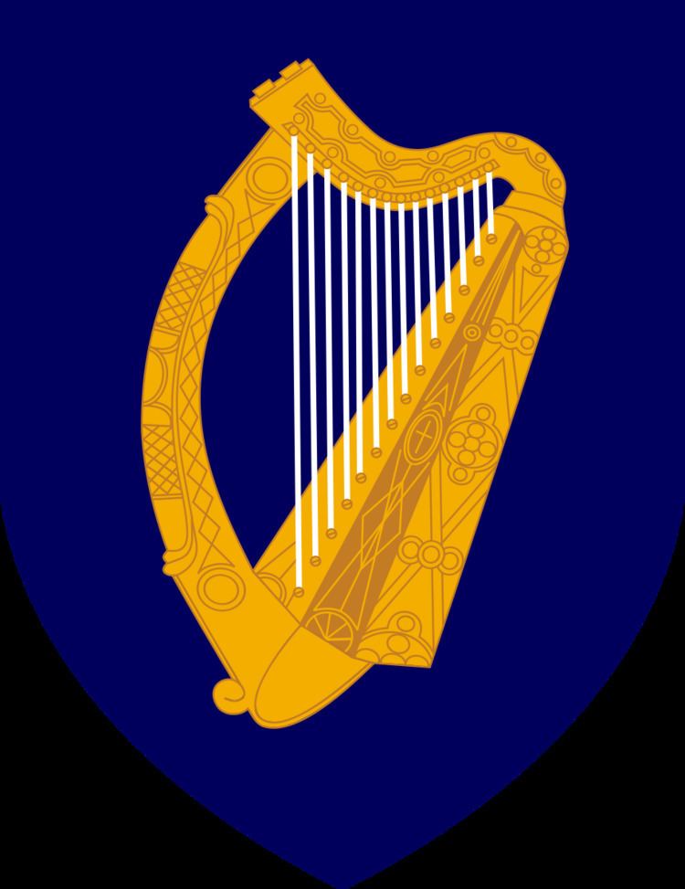 Irish heraldry