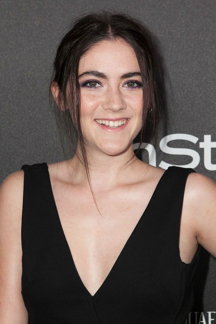 Isabelle Fuhrman Isabelle Fuhrman