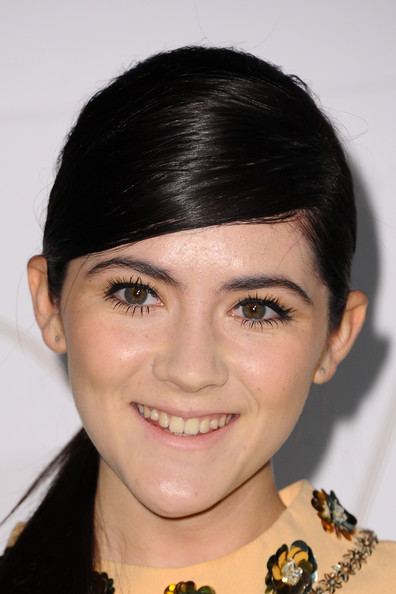 Isabelle Fuhrman Isabelle Fuhrman Height Weight Body Statistics Healthy Celeb