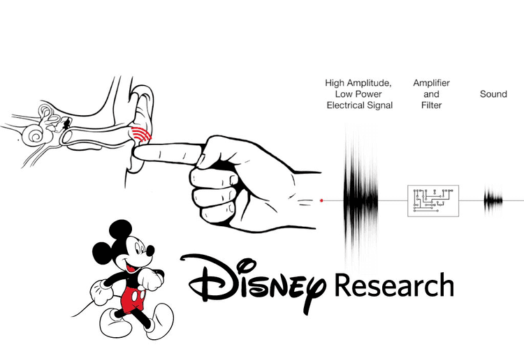 Ishin-denshin GeekNation Disney Research Making Sound Touchy with IshinDenShin