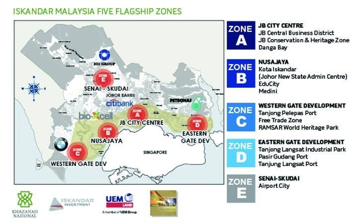 Iskandar Malaysia Iskandar Malaysia to be a Model Sustainable and Socially Equitable