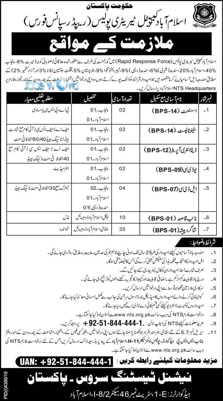 Islamabad Capital Territory Police Jobs 2016 Rapid Response Force