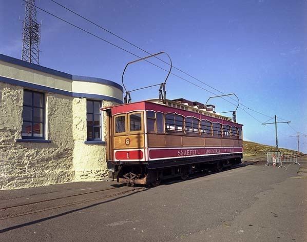 Isle of Man Railway Disused Stations Isle of Man Railways