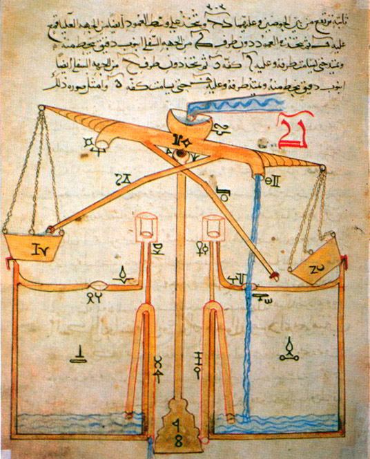 Ismail al-Jazari Ismail alJazari Wikipedia the free encyclopedia