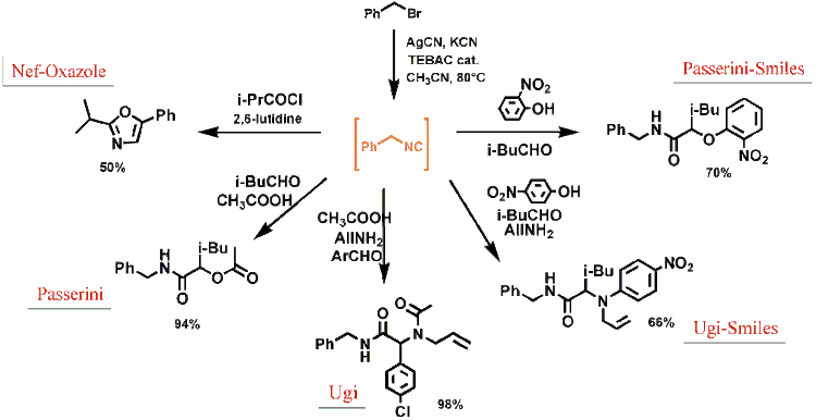 Isocyanide UCP Isocyanide