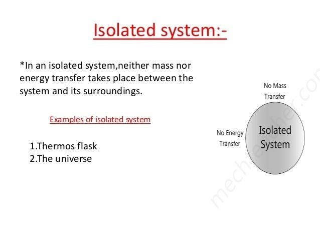 isolated-system-alchetron-the-free-social-encyclopedia