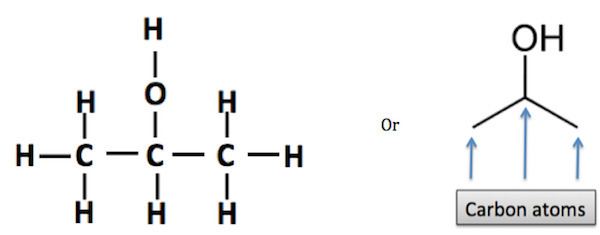 Isopropyl alcohol What is Isopropyl Alcohol Uses Structure amp Formula Vide...