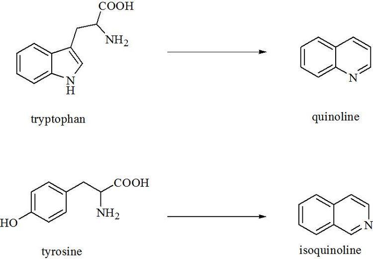 Isoquinoline Quinolines Isoquinolines Angustureine and Congeneric Alkaloids