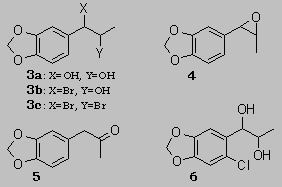 Isosafrole Electrochemical Oxidation of Isosafrole to Piperonal wwwrhodiumws