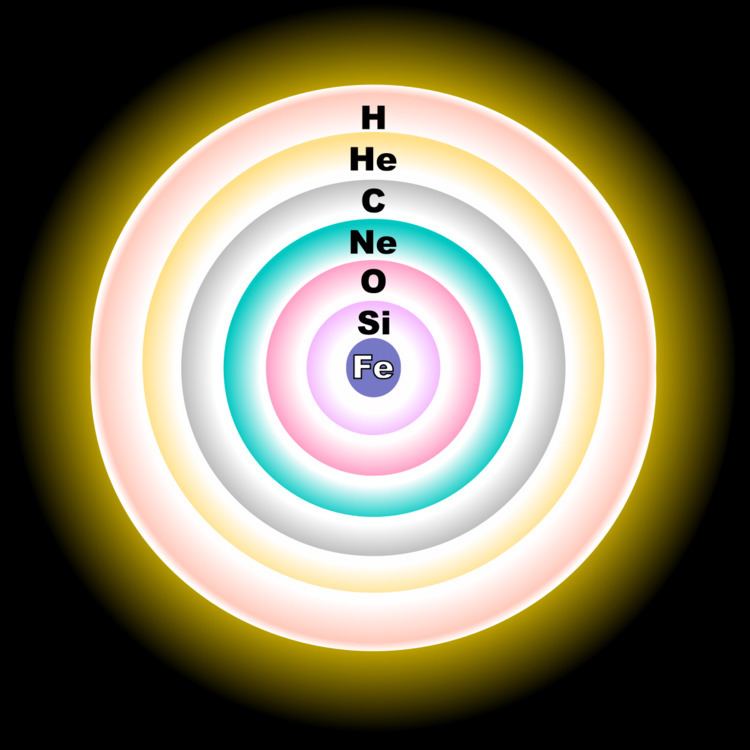 Isotopes of oxygen