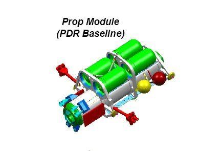 ISS Propulsion Module