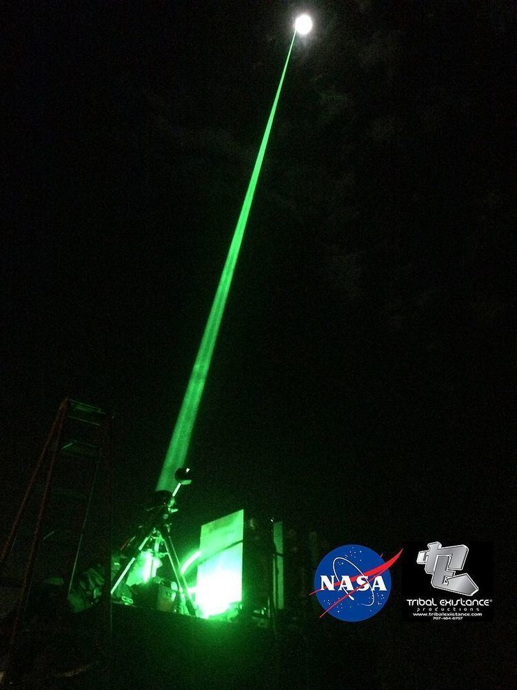 ISS Space Sky Laser