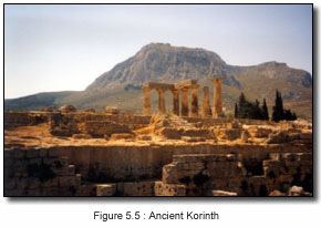 Isthmia (ancient city) A Brief History of Isthmia Archaeological Excavations in Greece