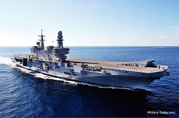 Italian aircraft carrier Cavour Cavour Light Aircraft Carrier MilitaryTodaycom