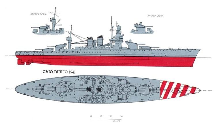 Italian battleship Caio Duilio wwwvoodooworldczbattleshipspics2duilio20pla