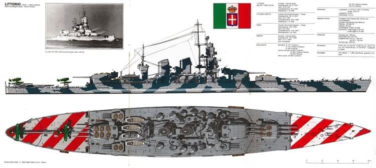Italian battleship Littorio Littorio Italian Battleship renamed quotitaliaquot after the armistice of