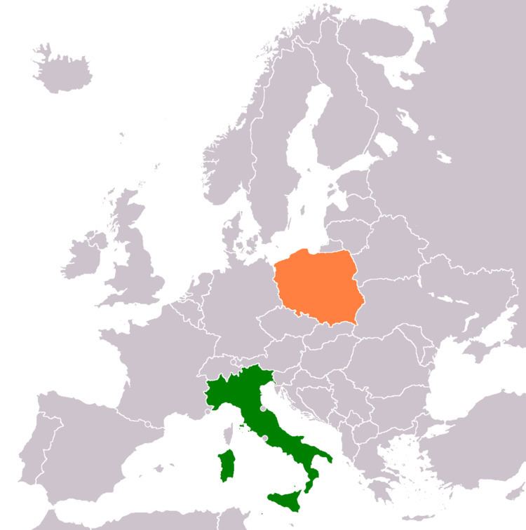 Italy–Poland relations