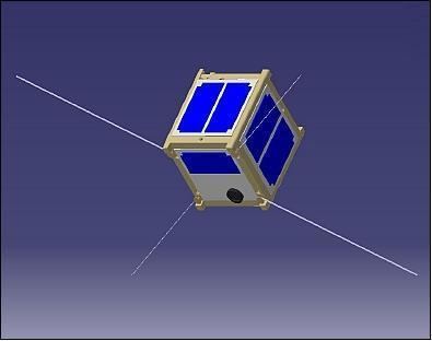 ITUpSAT1 ITUpSat1 eoPortal Directory Satellite Missions