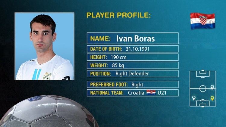 Ivan Boras Ivan Boras 2016 Highlights YouTube