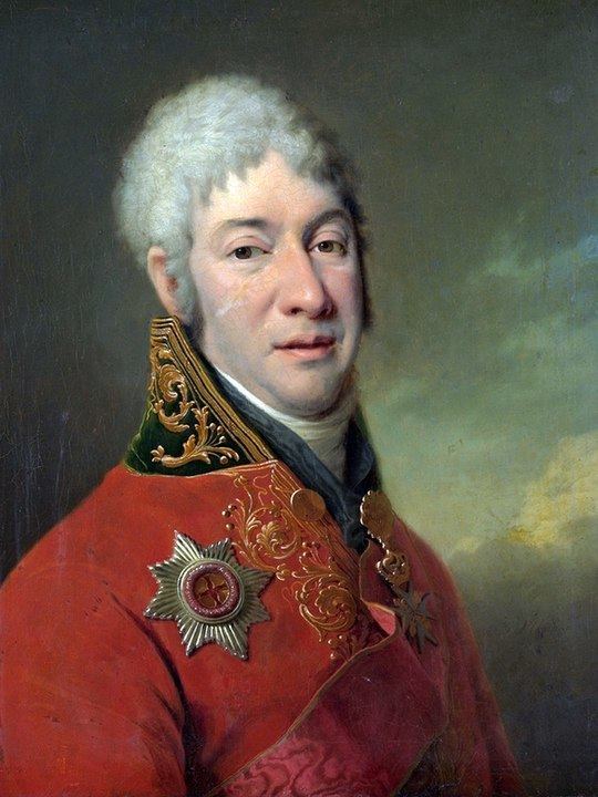 Ivan Lopukhin