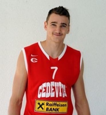 Ivan Ramljak World Basketball Players Interperformancescom