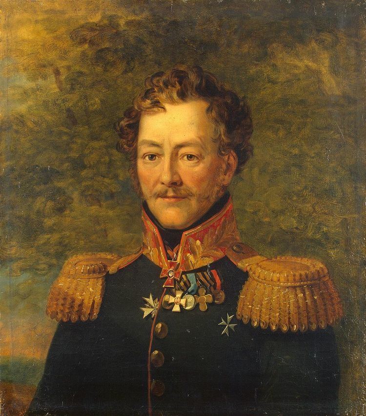 Ivan Vasilievich Argamakov