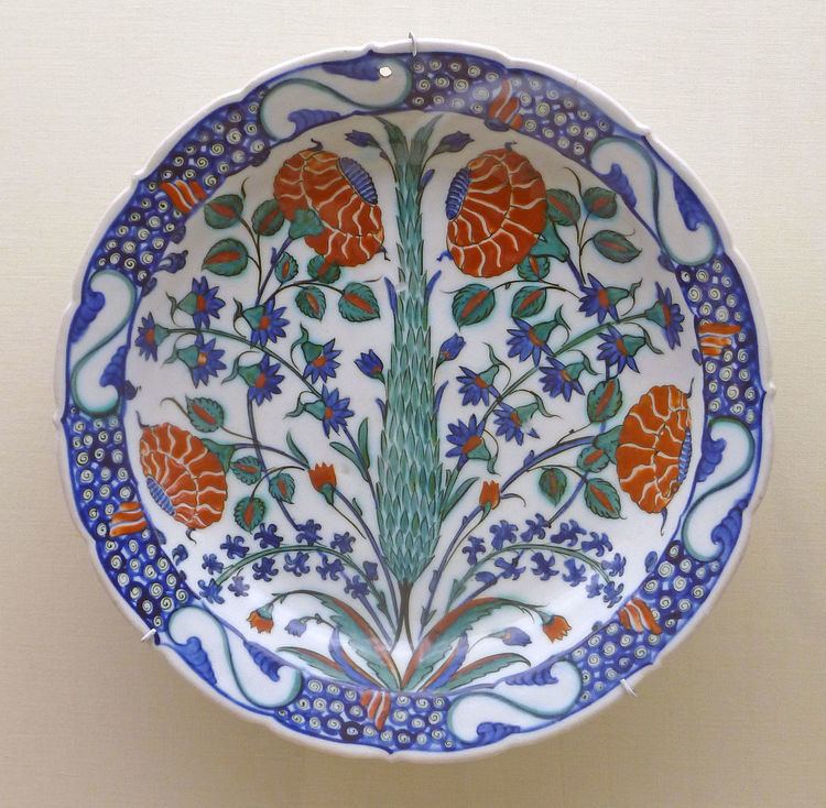 Iznik pottery