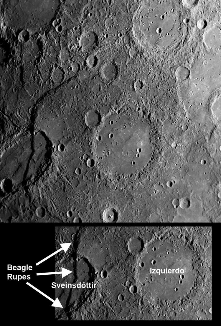 Izquierdo (crater)