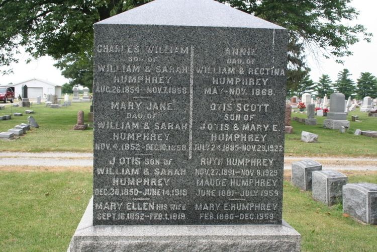 J. Otis Humphrey J Otis Humphrey 1850 1918 Find A Grave Memorial