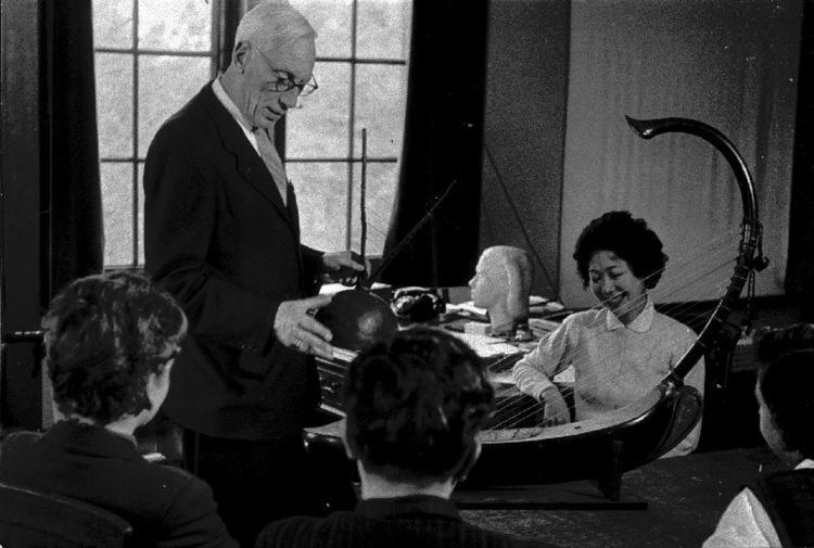 Jaap Kunst FileJaap Kunst teaching in his office in the Tropenmuseum in