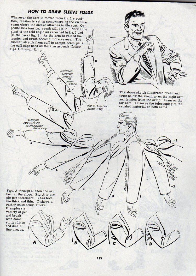 Jack Hamm Drawing Folds Excerpt from Jack Hamm39s Drawing The Head