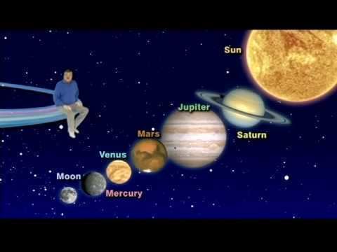 Jack Horkheimer Jack Horkheimer Star Gazer 5 Minute Aug 16 22 2010 YouTube