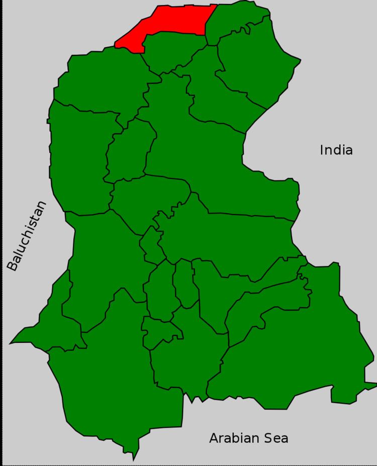 Jacobabad District