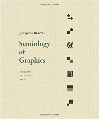 Jacques Bertin Semiology of Graphics Diagrams Networks Maps Jacques