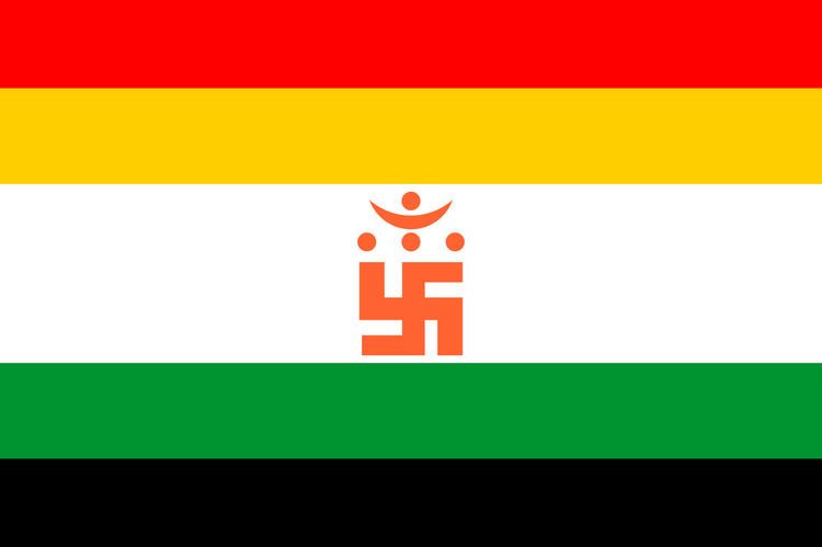 Jain symbols