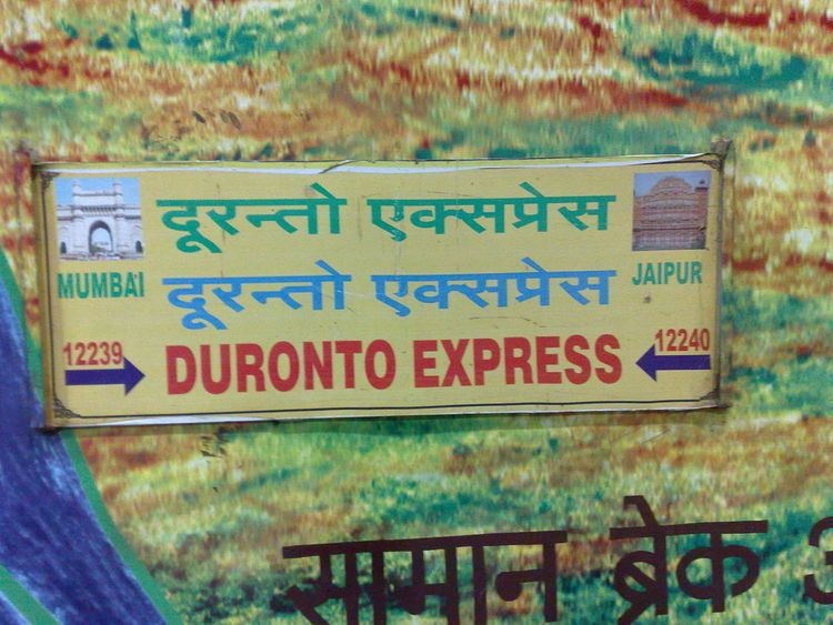 Jaipur Duronto Express