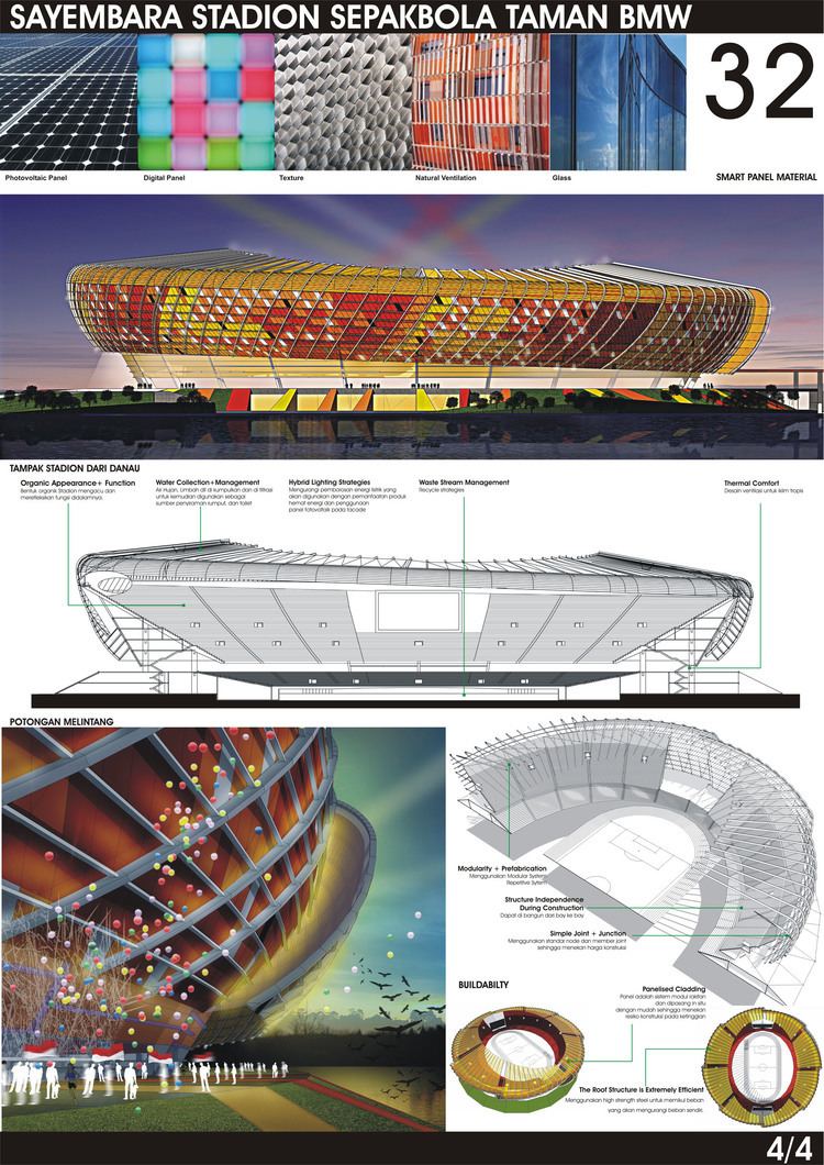 Jakarta BMW Stadium Unofficial Project by Andhi Priatmoko at Coroflotcom