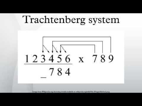 Jakow Trachtenberg Trachtenberg system YouTube