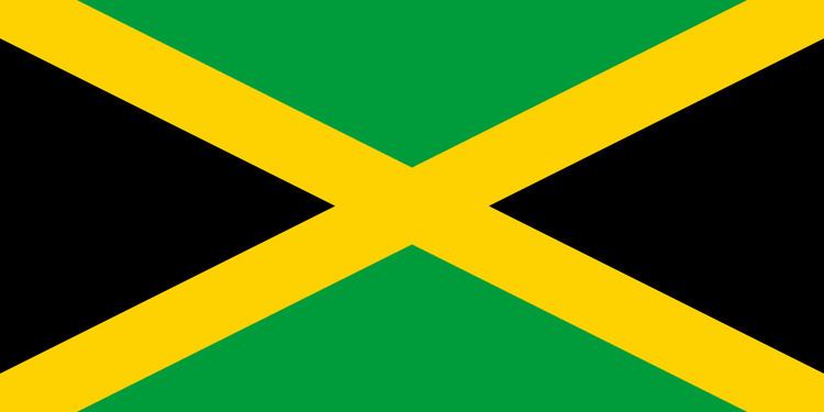 Jamaica Davis Cup team