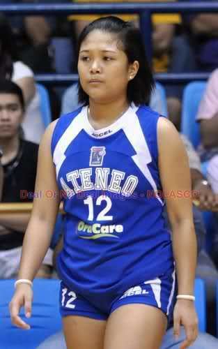 Jamenea Ferrer mga womens volleyball player na may kahawig na artista Page 5