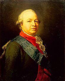 James Bruce (1732–1791) httpsuploadwikimediaorgwikipediacommonsthu