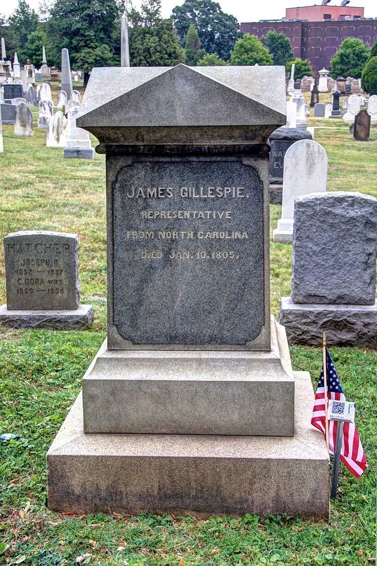 James Gillespie