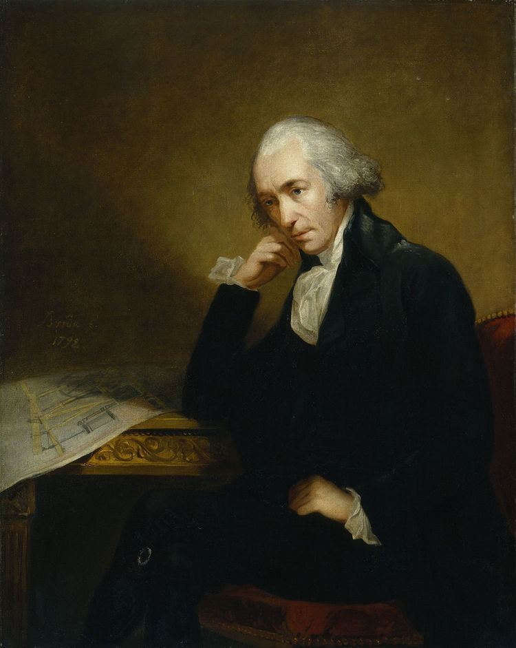 James Watt James Watt Wikipedia