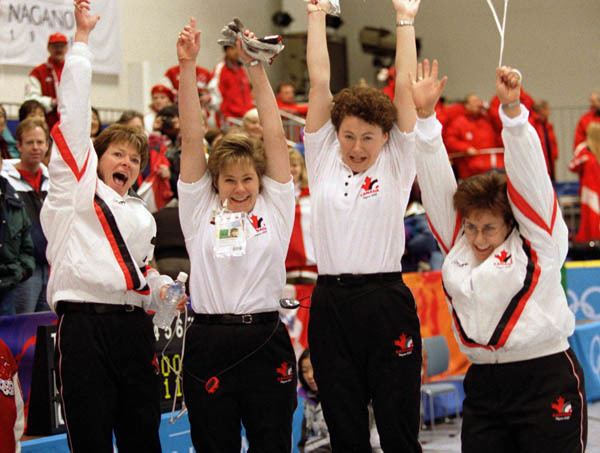 Jan Betker Canadas womens curling team from left to right Jan Betker