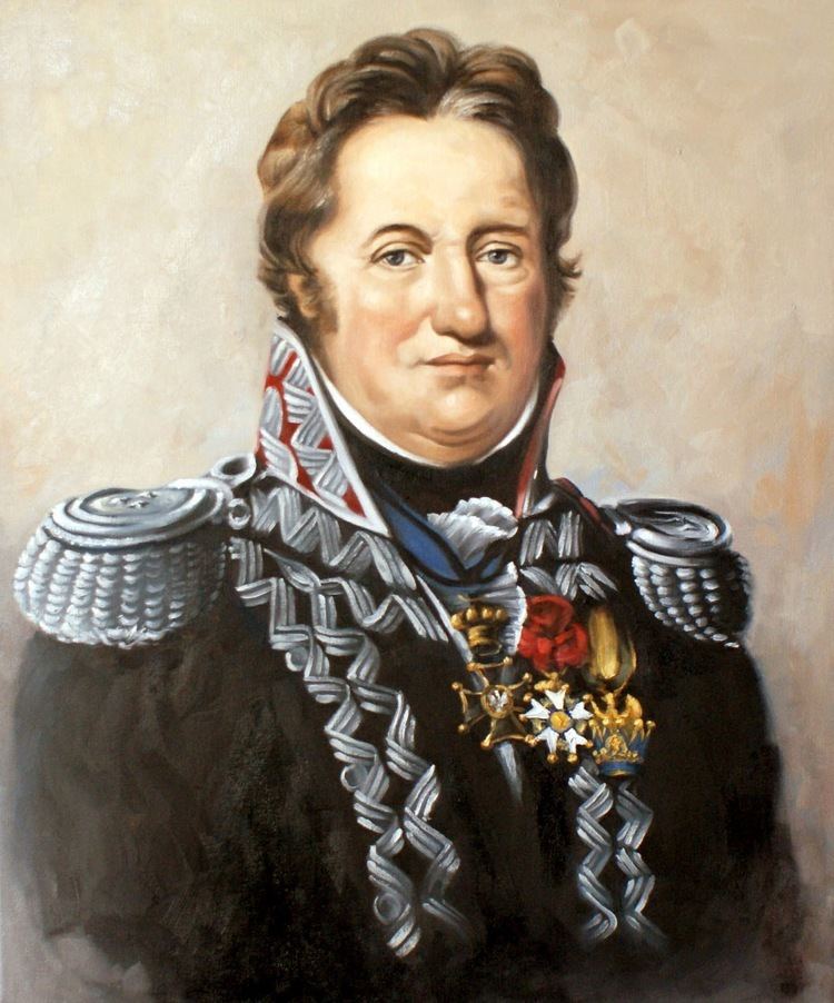 Jan Henryk Dąbrowski Genera Jan Henryk Dbrowski 1755 1818 Portret gen Jan Henryk
