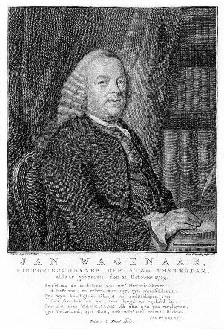 Jan Wagenaar