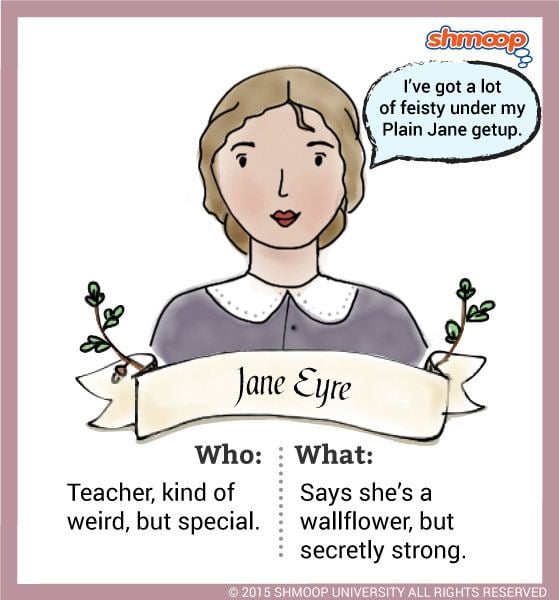 Jane Eyre (character) Jane Eyre in Jane Eyre